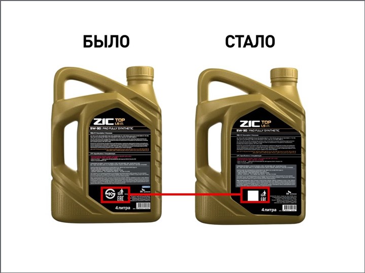 Обновление упаковки масел ZIC