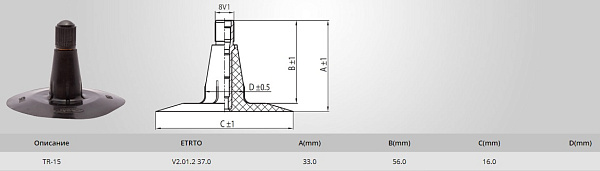 Камера 215/75-17,5 Kabat TR-15